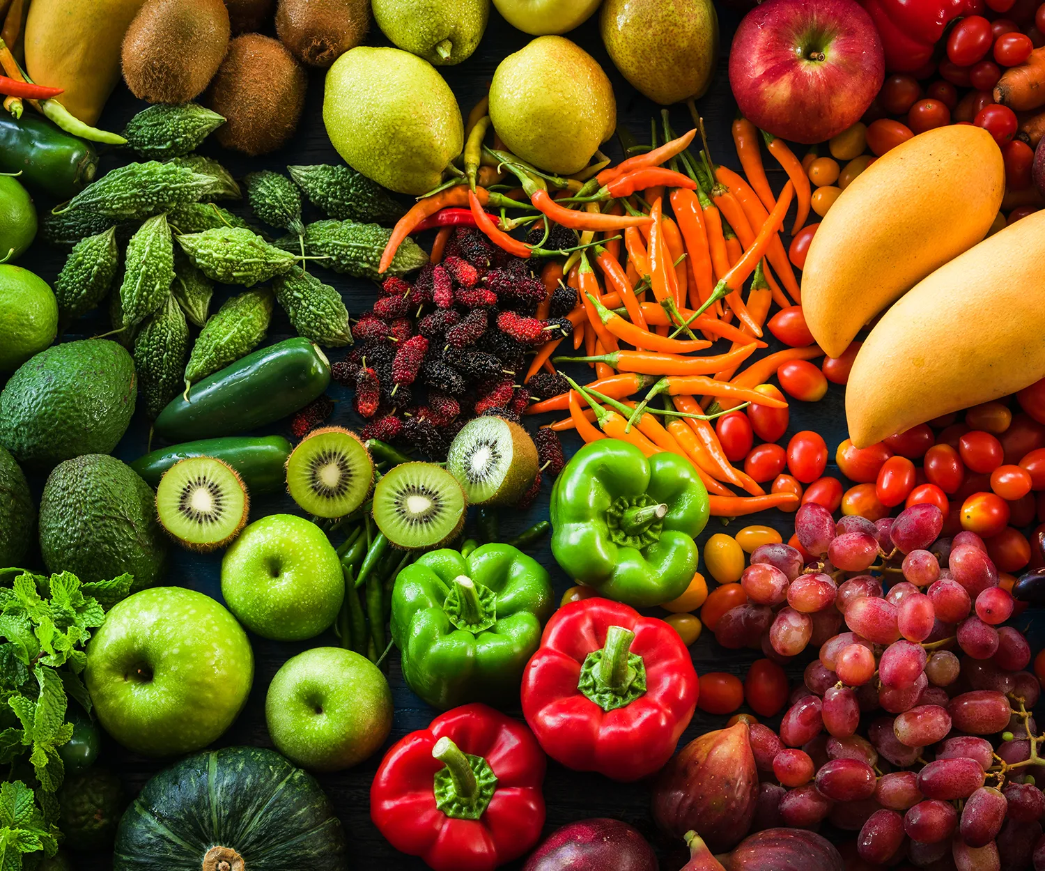 Fruits and vegetables